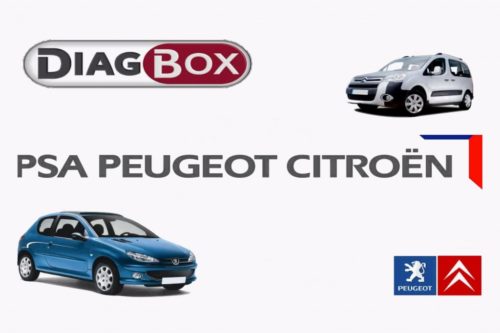 Sprawdzenie VIN Peugeot Historia i przebieg pojazdu