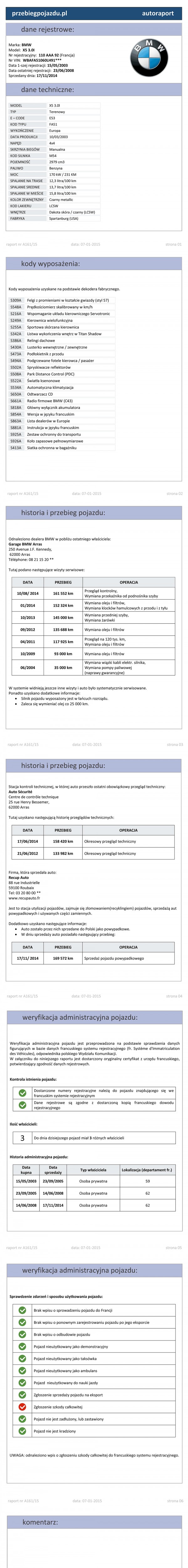 przykładowy raport sprawdzenia przebiegu i historii pojazdu